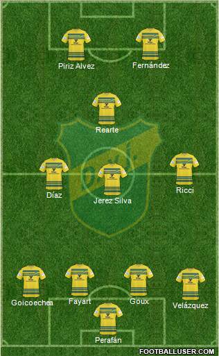 Defensa y Justicia Formation 2011