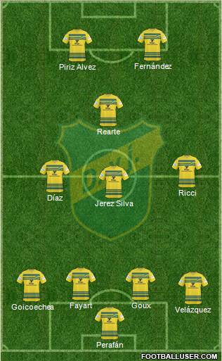 Defensa y Justicia 4-3-1-2 football formation