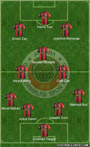 Gençlerbirligi Formation 2011
