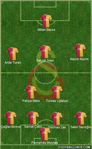 Galatasaray SK Formation 2011