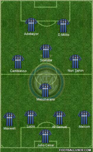 F.C. Internazionale Formation 2011