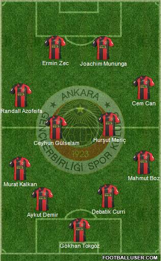 Gençlerbirligi Formation 2011