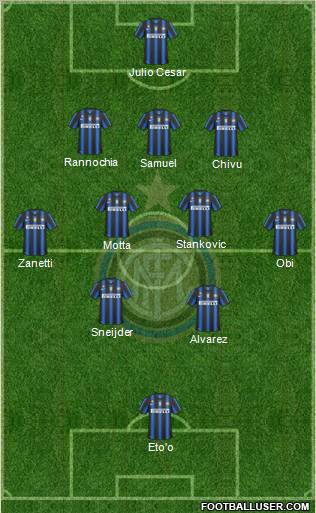 F.C. Internazionale Formation 2011