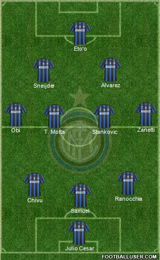 F.C. Internazionale Formation 2011