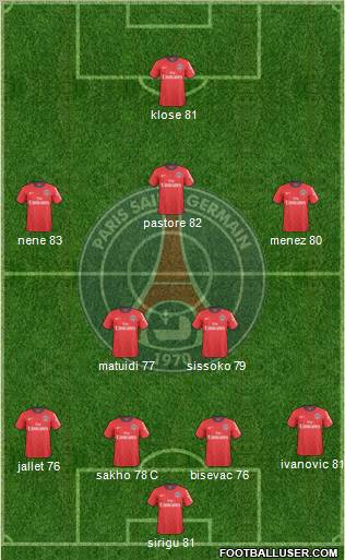 Paris Saint-Germain Formation 2011