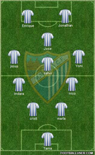 Málaga C.F., S.A.D. Formation 2011