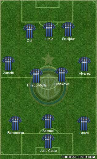 F.C. Internazionale Formation 2011