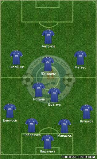 Dnipro Dnipropetrovsk Formation 2011