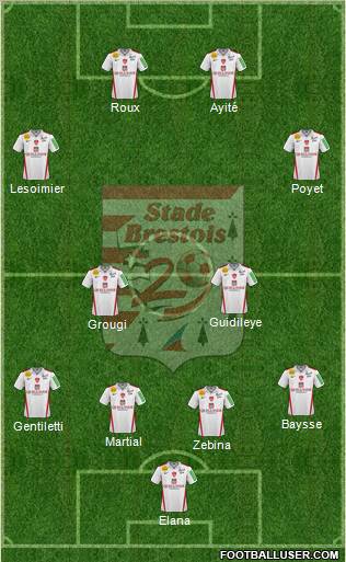 Stade Brestois 29 Formation 2011