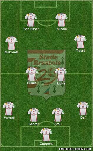 Stade Brestois 29 Formation 2011