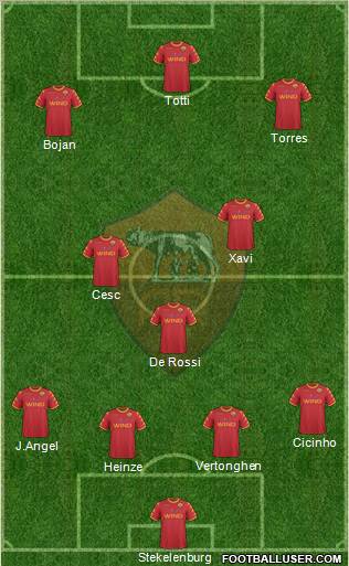 AS Roma Formation 2011