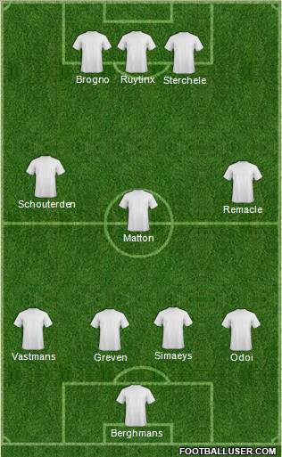 Dream Team Formation 2011