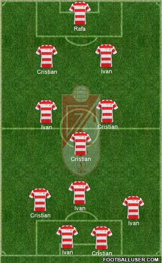 Granada C.F. Formation 2011