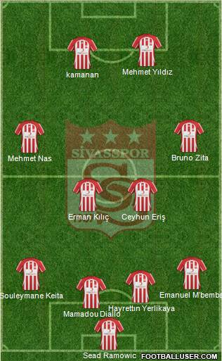 Sivasspor Formation 2011