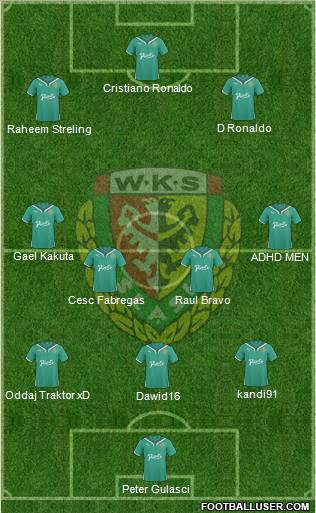 WKS Slask Wroclaw Formation 2011