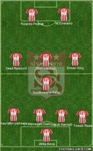 Sivasspor Formation 2011