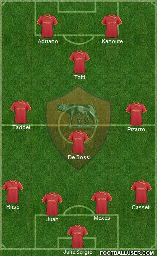AS Roma Formation 2011
