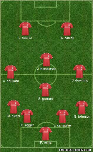 Liverpool Formation 2011