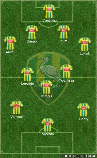 ADO Den Haag Formation 2011