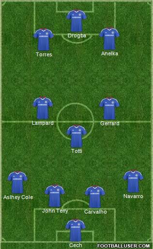 Chelsea Formation 2011