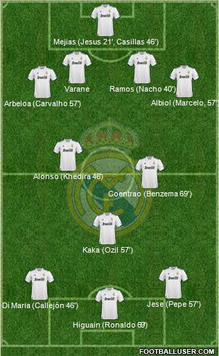 Real Madrid C.F. Formation 2011