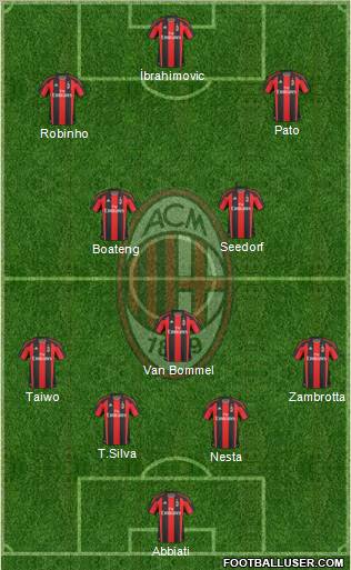 A.C. Milan Formation 2011