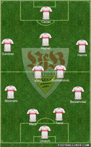 VfB Stuttgart Formation 2011