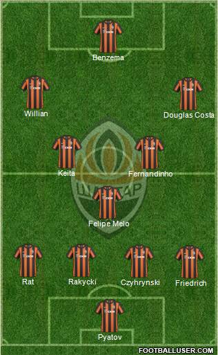 Shakhtar Donetsk Formation 2011