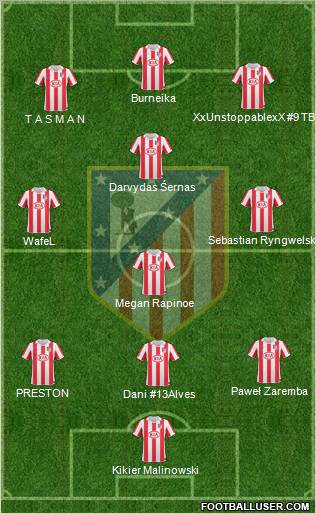 C. Atlético Madrid S.A.D. Formation 2011