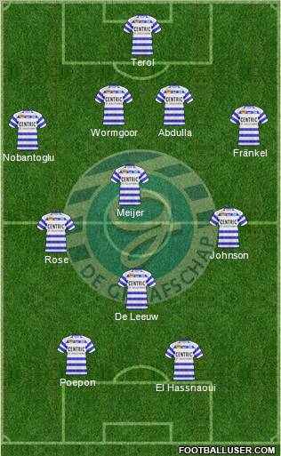 De Graafschap Formation 2011