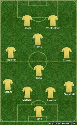 Fifa Team Formation 2011
