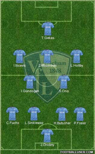 VfL Bochum football formation