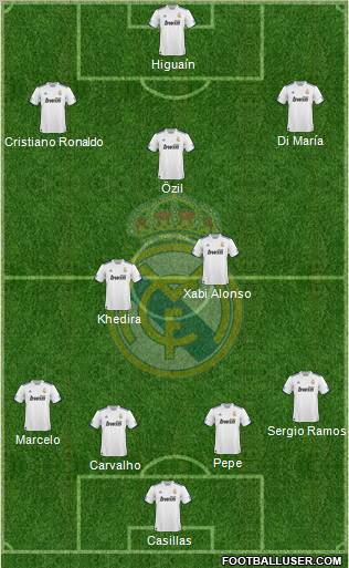 Real Madrid C.F. Formation 2011
