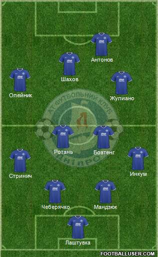 Dnipro Dnipropetrovsk Formation 2011