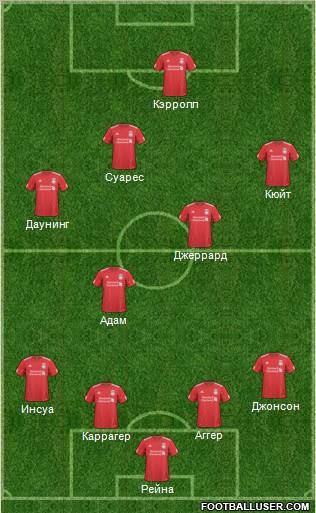 Liverpool Formation 2011