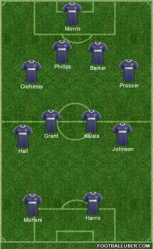 Southend United Formation 2011
