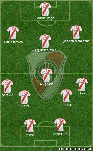 River Plate Formation 2011