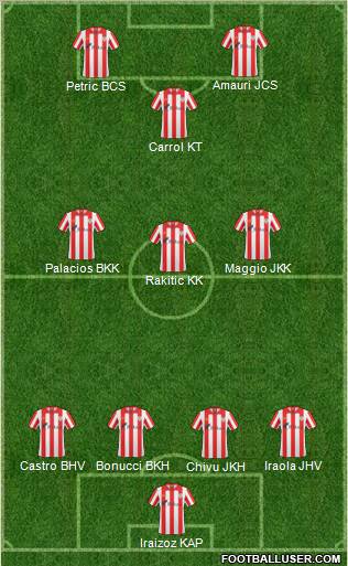 Bilbao Athletic Formation 2011