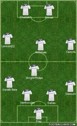 Tottenham Hotspur Formation 2011