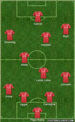 Liverpool Formation 2011
