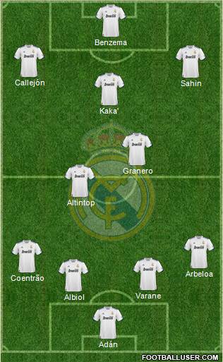 Real Madrid C.F. Formation 2011