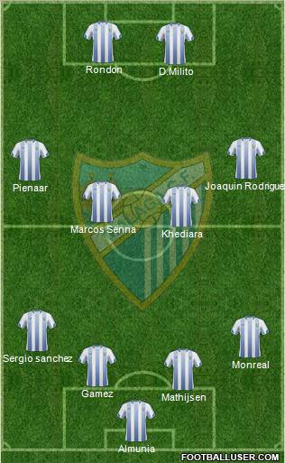 Málaga C.F., S.A.D. Formation 2011