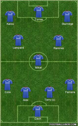 Chelsea Formation 2011