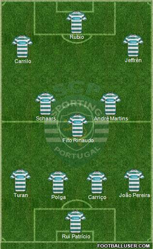 Sporting Clube de Portugal - SAD Formation 2011