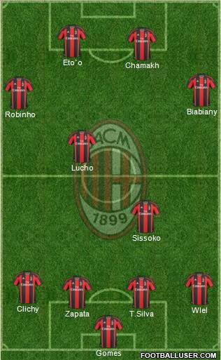 A.C. Milan Formation 2011