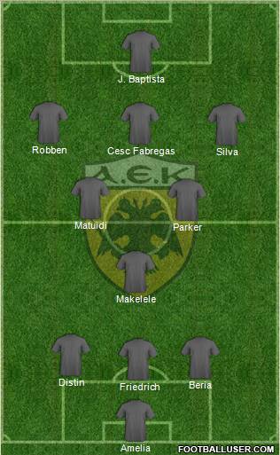 AEK Athens Formation 2011