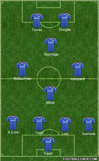 Chelsea Formation 2011