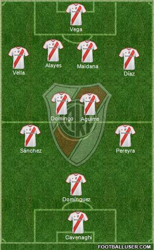River Plate Formation 2011