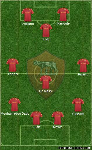 AS Roma Formation 2011