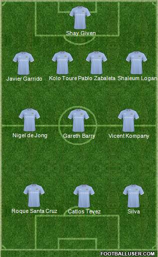 Manchester City Formation 2011